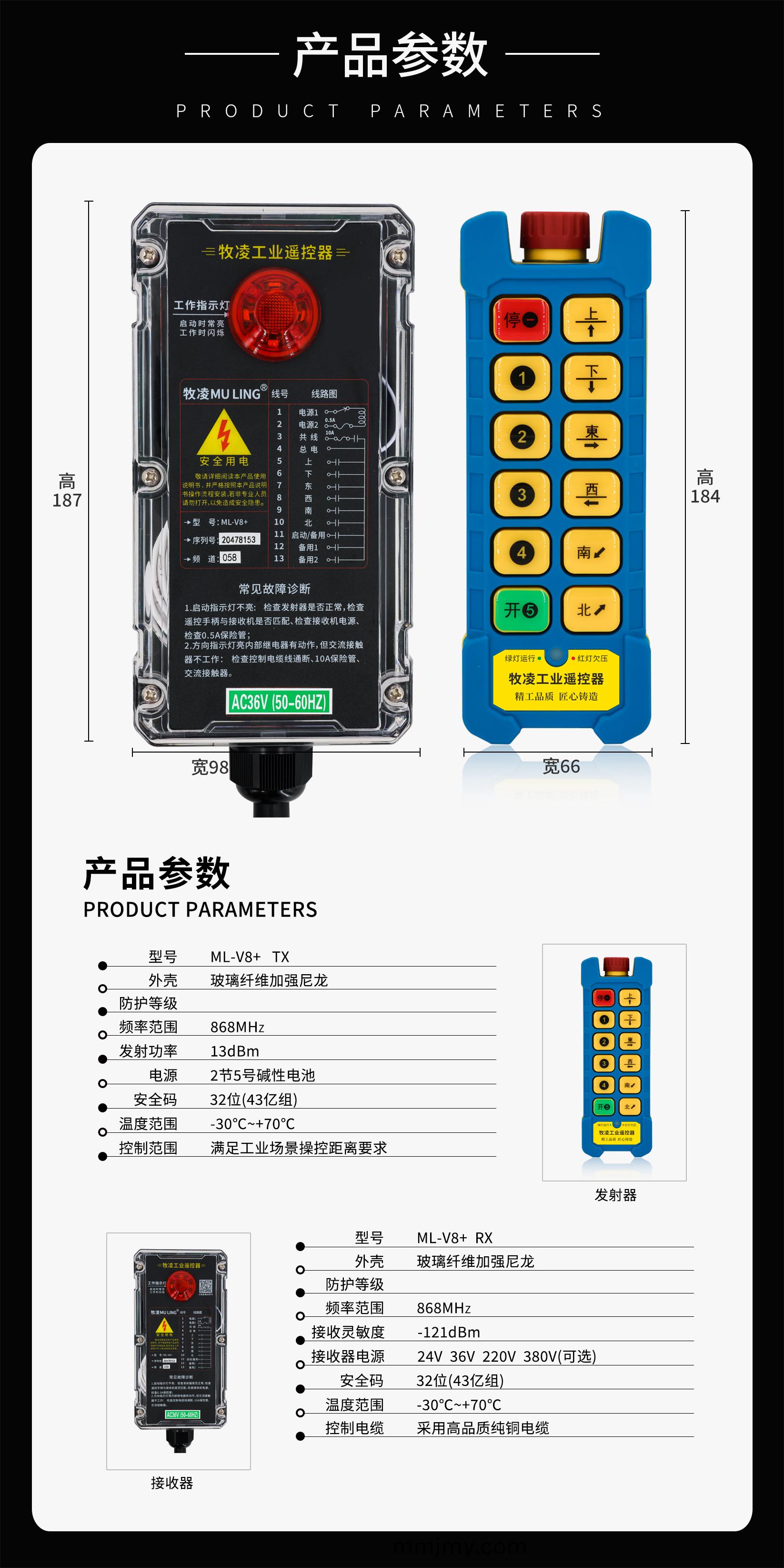 4産品蓡(shen)數脩改版